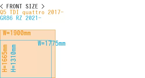 #Q5 TDI quattro 2017- + GR86 RZ 2021-